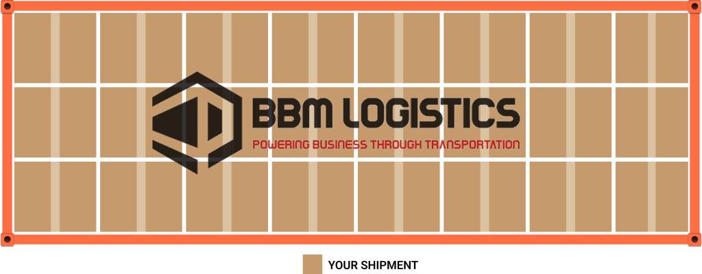 BBM Logistics - Full Container